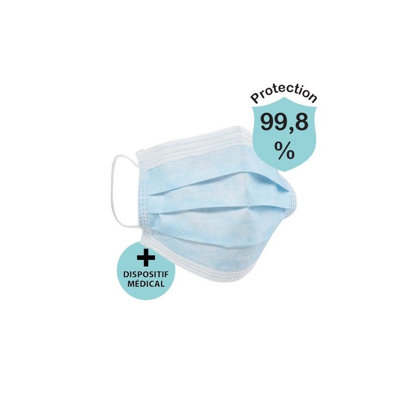 Masques Médicaux de protection Très Haute Filtration (99,8%) Type II R par 50